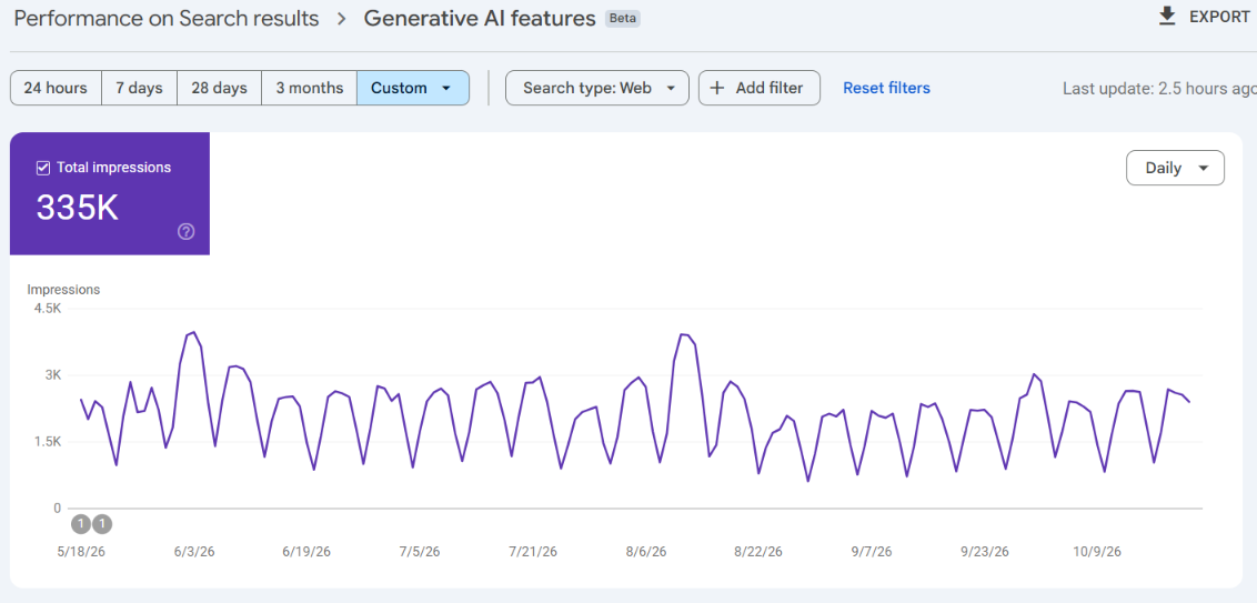 AI search result mentioning Adaptist Consulting